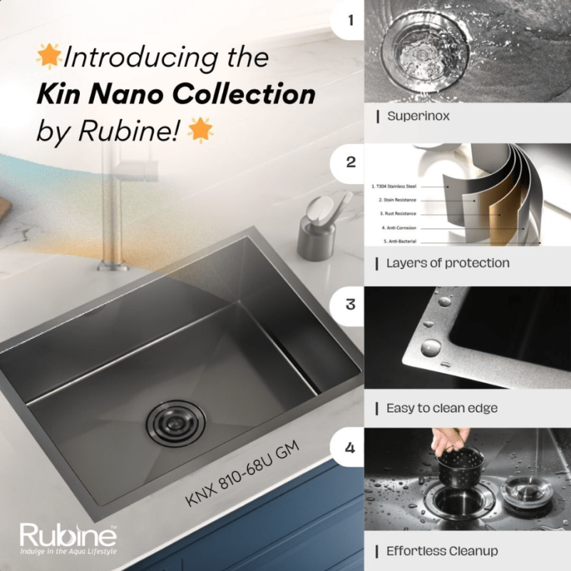 Introducing the Kin Nano Collection by Rubine!