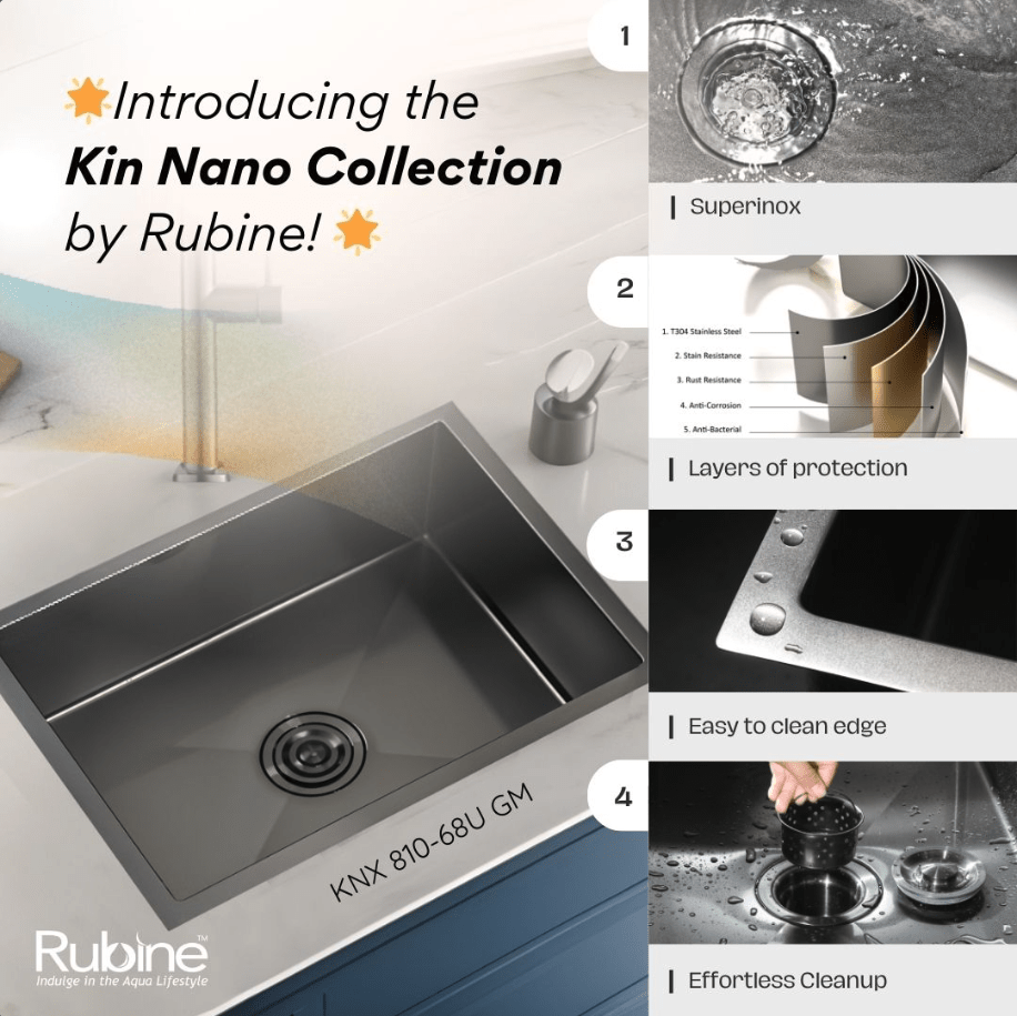 Introducing the Kin Nano Collection by Rubine!